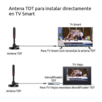 Antena Interior Televisión Digital Tdt - 61763