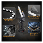 Motosierra PRO Portatil Doble Bateria - 1048917