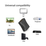 Unión / Empalme Hdmi A Hdmi 1080p Hembra - 222958