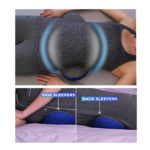 Almohada Apoyo Espalda Lumbar Ergonomica - 156603