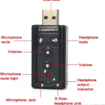 Tarjeta De Sonido Externa Usb 7.1 - 244063